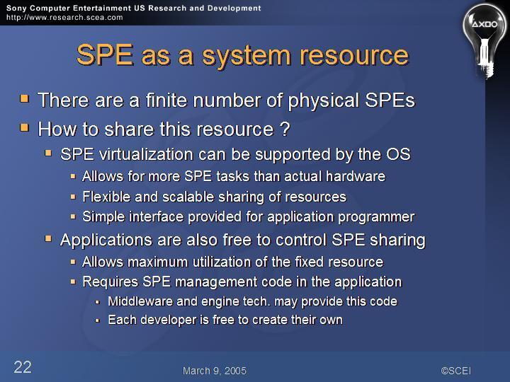 Slide number 22